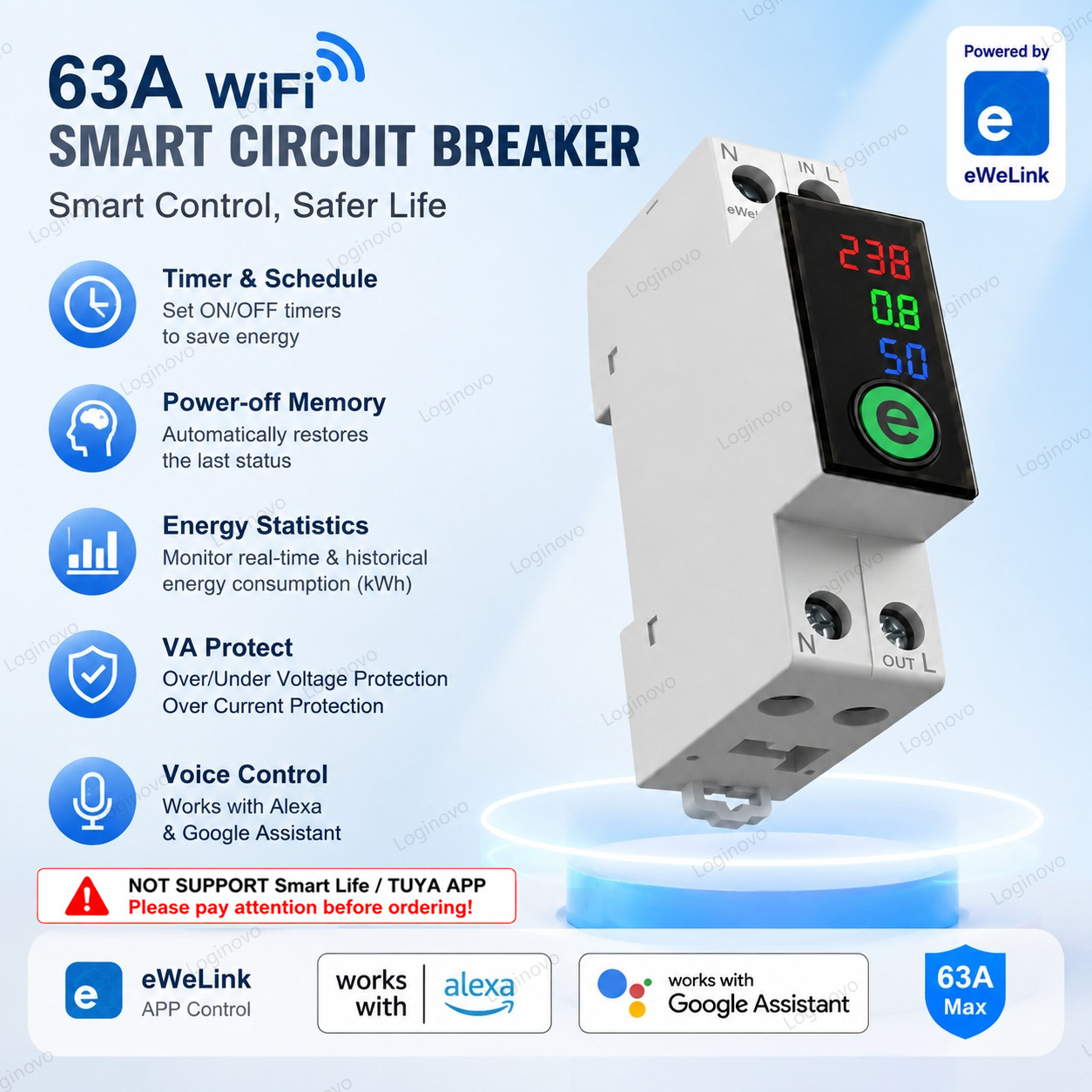 Smart Home Energy Monitor - EwelinkスマートWiFi回路遮断器リレースイッチ、APP遠隔エネルギー監視、電圧電流保護装置、AlexaとGoogleの音声制御