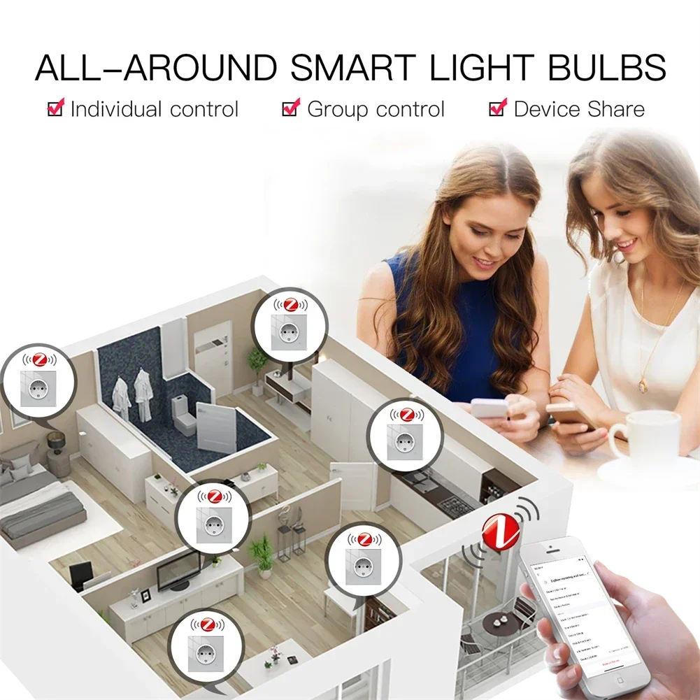 Moes ZigBee 壁ソケット WIFI スマート ガラ - Smart Home Energy Monitor のレビューと価格