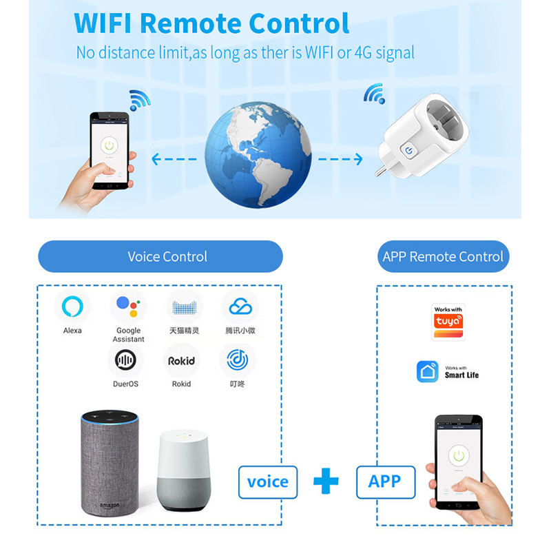 Tuya Smart Lifeアプリ対応 Wifiプラグ 2 - Smart Home Energy Monitor のレビューと価格