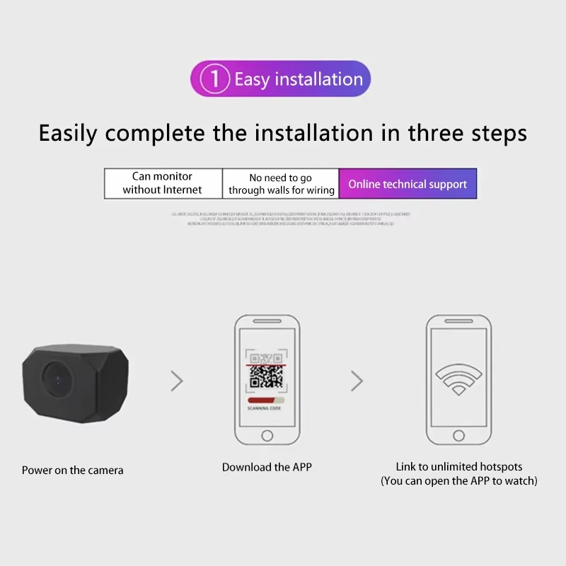 4K HD WiFi セキュリティカメラ 家庭用 ミニ スマ - Smart Home Camera のレビューと価格