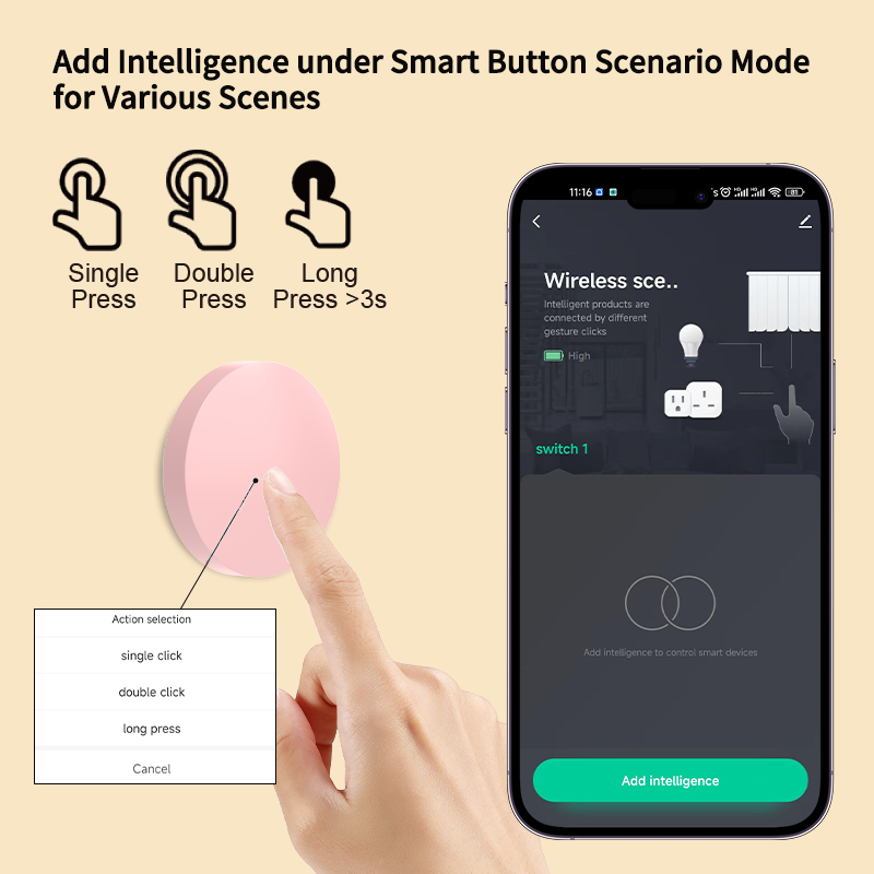 ZigBee スマートワイヤレスボタンシーンスイッチ Tuy - Smart Home Gadgets のレビューと価格