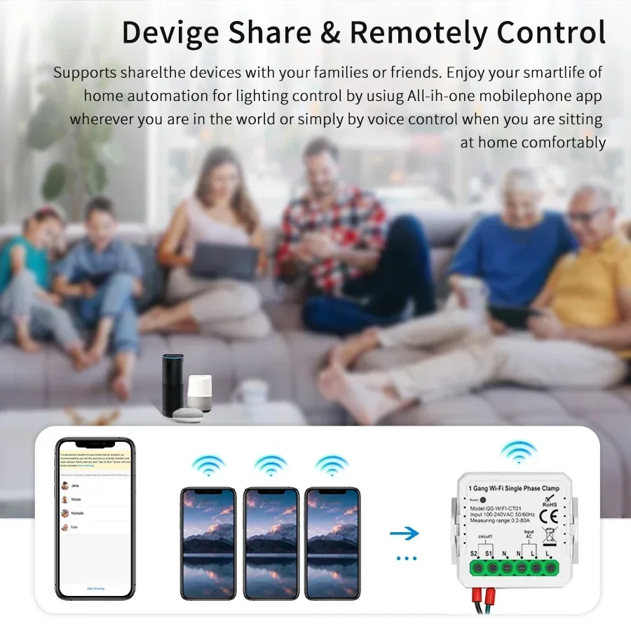 Tuya スマート WiFi 太陽光発電エネルギーメーター  - Smart Home Energy Monitor のレビューと価格