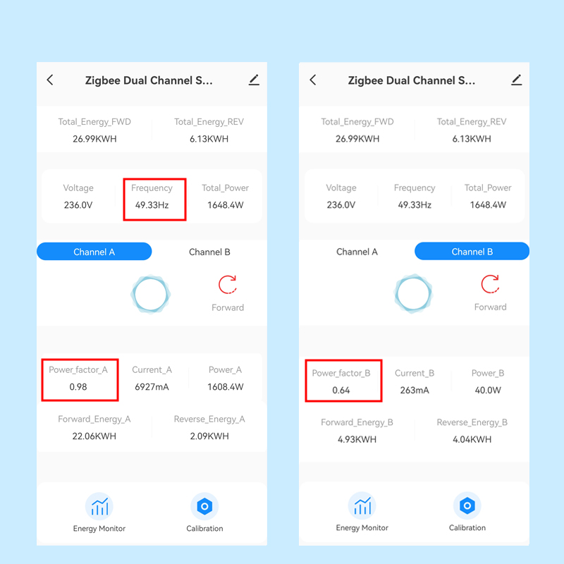 スマートWiFiエネルギーメーター 双方向1/2チャンネル  - Smart Home Energy Monitor のレビューと価格