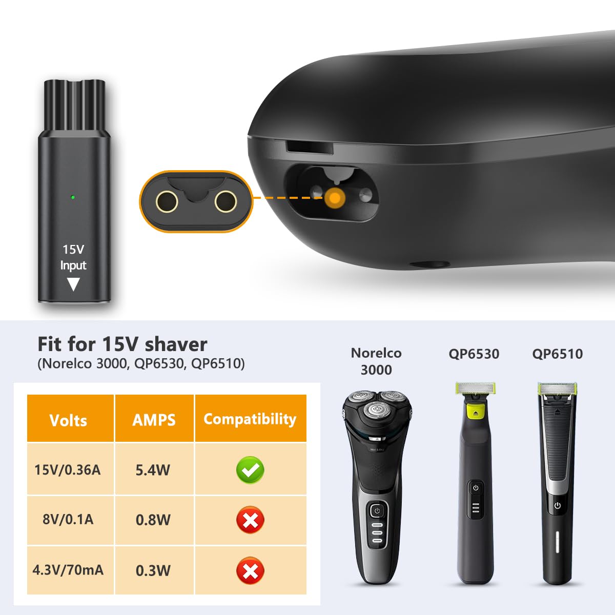 Brangdy 15V HQ8505 Type-C シェーバ - Smart Home Philips のレビューと価格