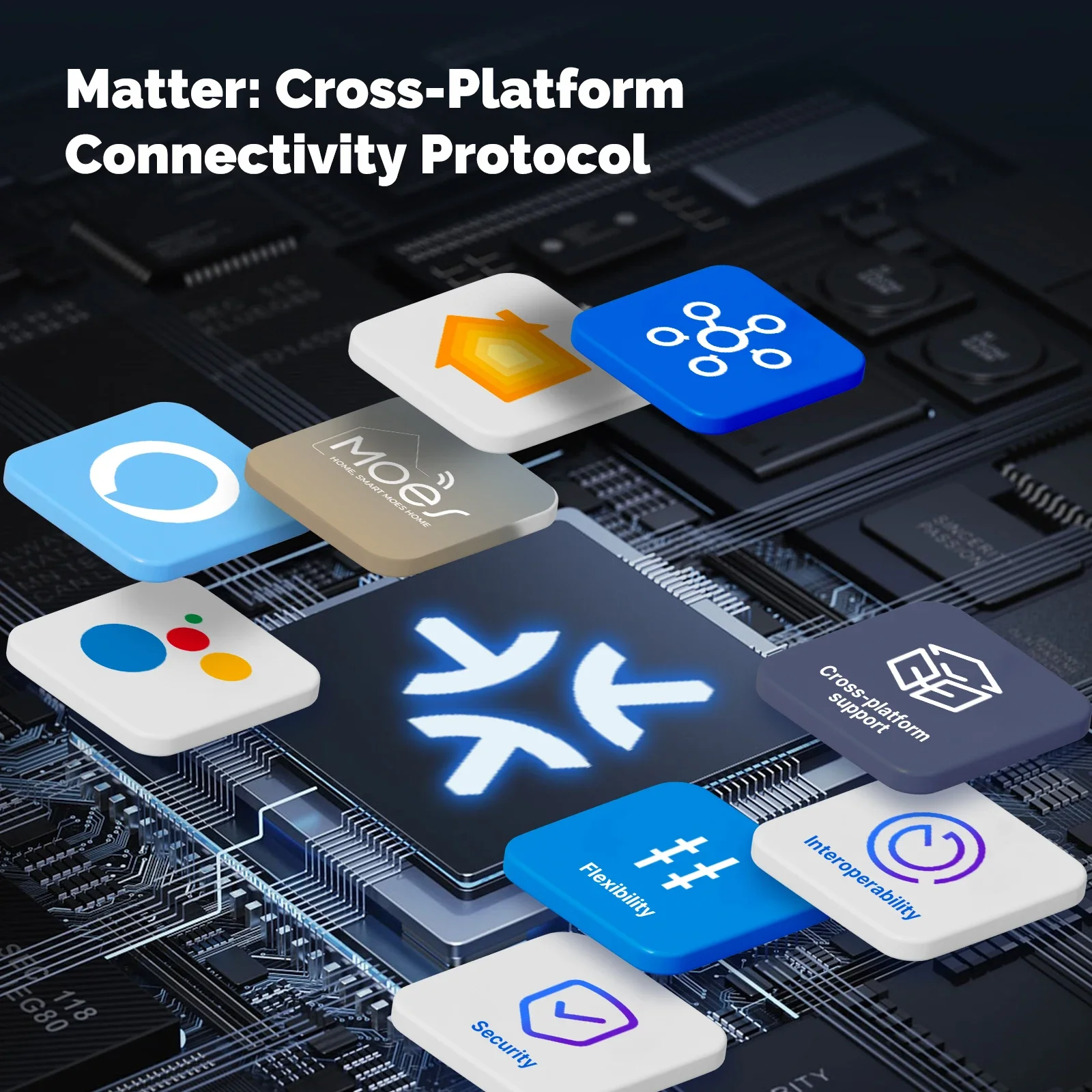 MOES Matter Tuya WiFi スマート ライト - Smart Home Sistem のレビューと価格