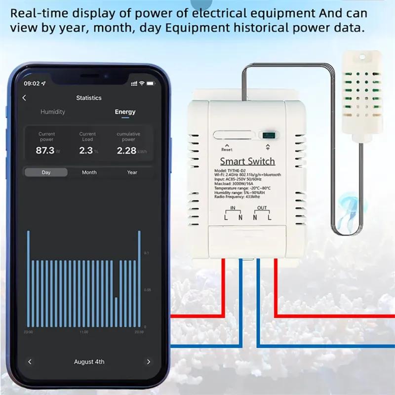 Tuya 16A 3000W WiFiサーモスタットスイッチ - Smart Home Energy Monitor のレビューと価格