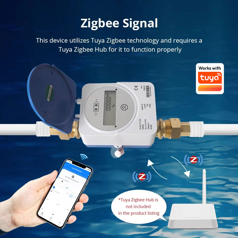 Zemismart Zigbee スマート超音波水道メーター - Smart Home Features のレビューと価格