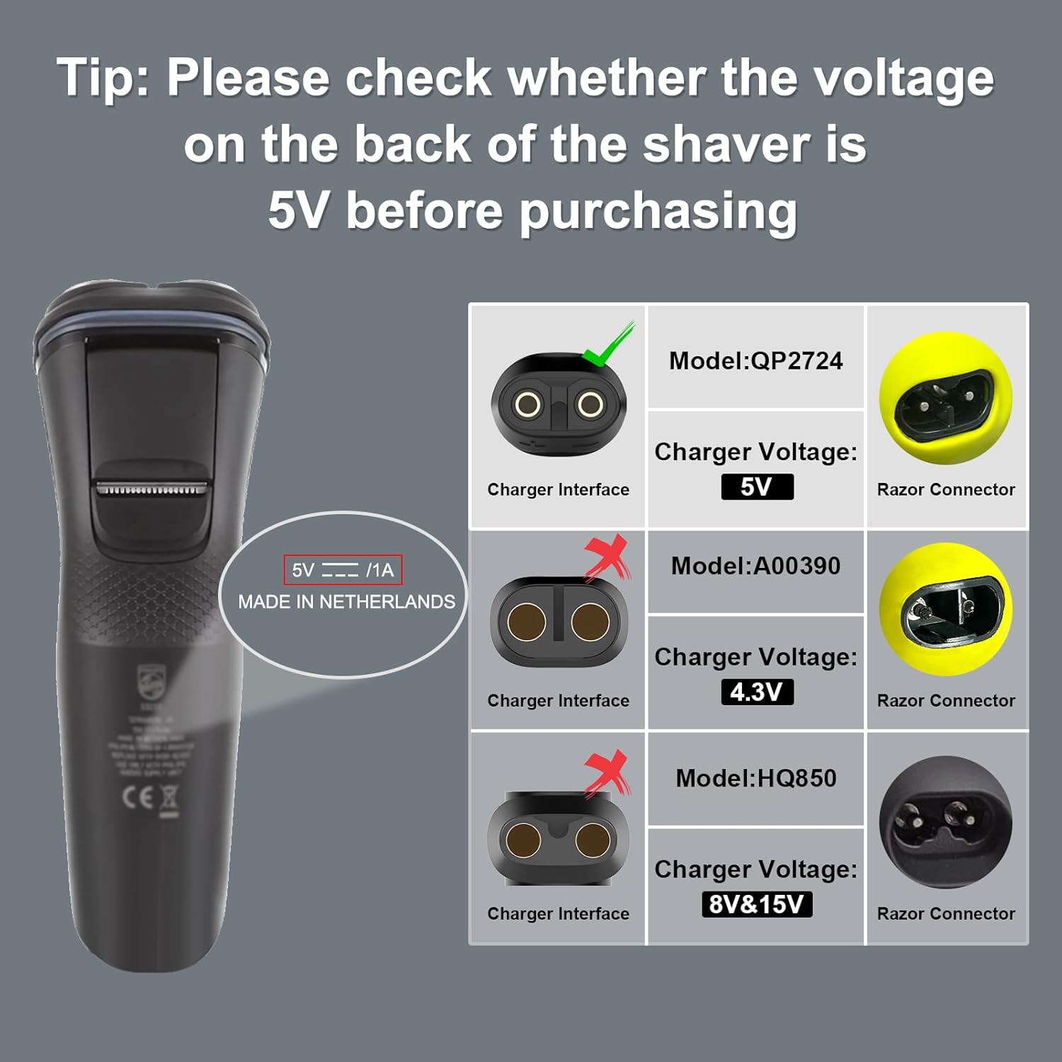 5V 15V USB Type C充電アダプター フィリップ - Smart Home Philips のレビューと価格