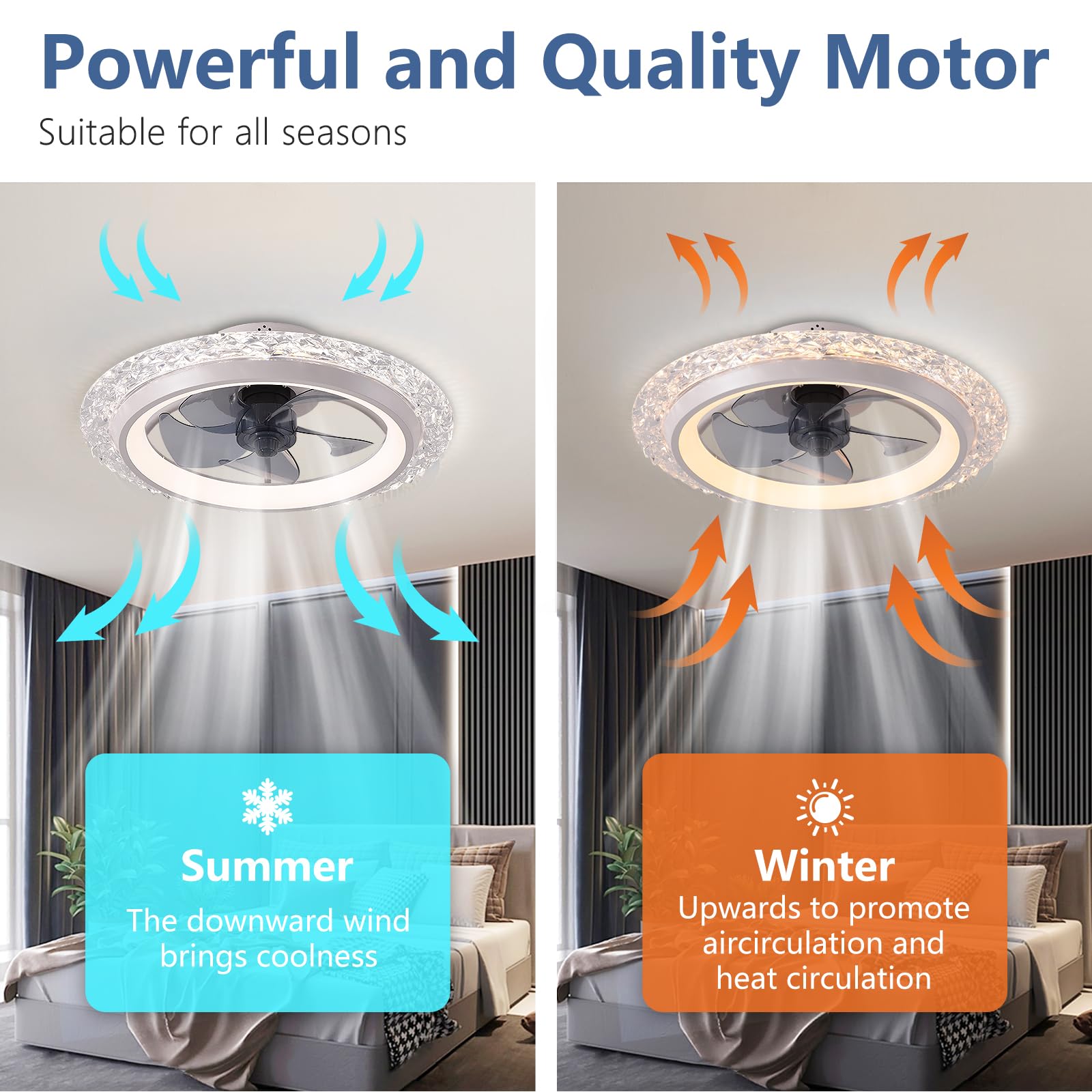 スマートサークルシーリングファンライト、省エネ高輝度LEDシ - Smart Home Interior のレビューと価格
