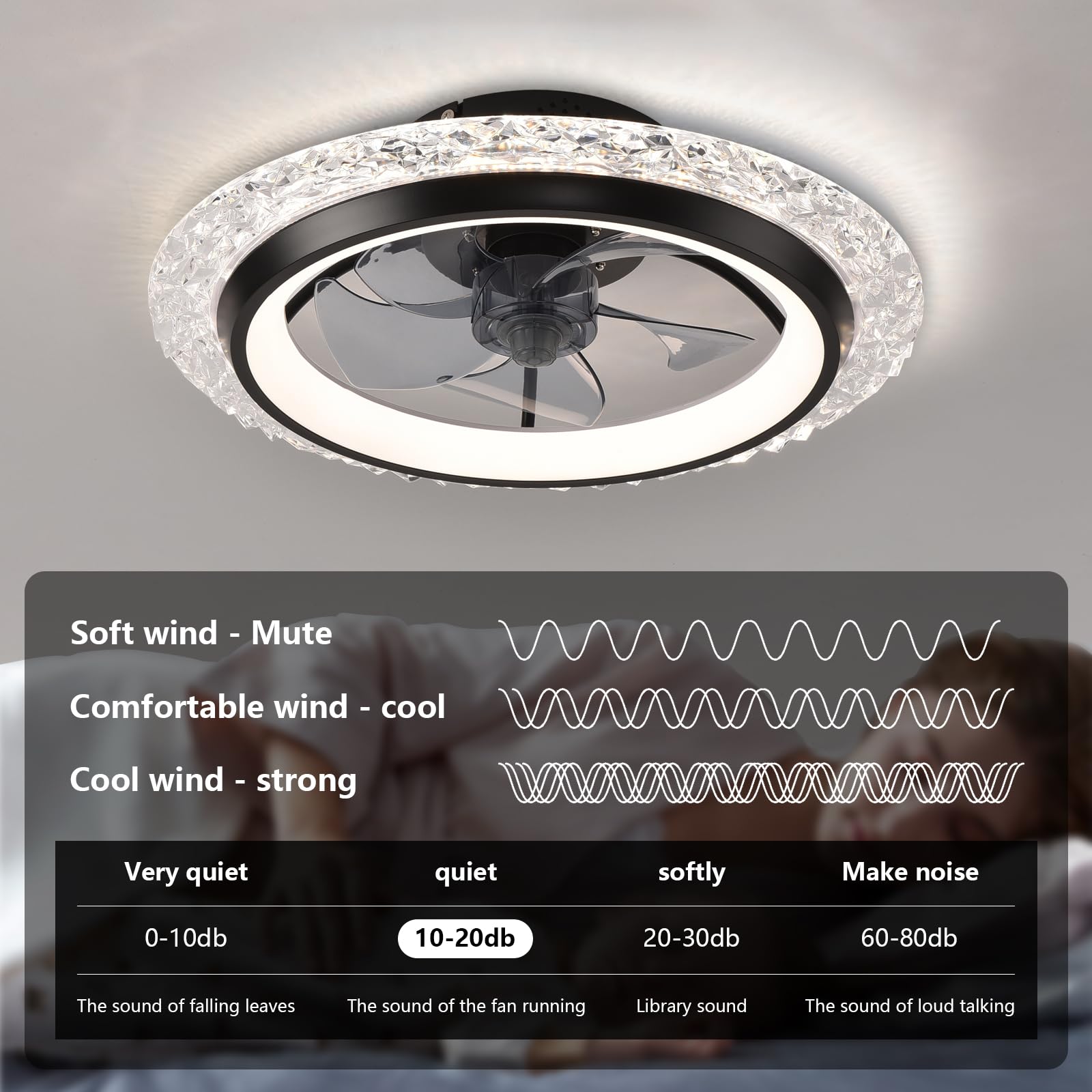 スマートサークルシーリングファンライト、省エネ高輝度LEDシ - Smart Home Interior のレビューと価格
